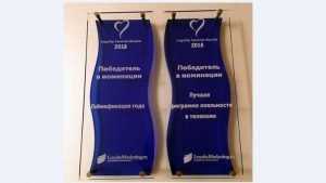 Программа лояльности «Ростелекома» удостоена наград в двух номинациях
