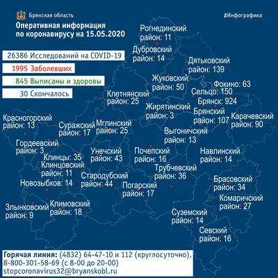 Опубликована карта заражения коронавирусом районов Брянской области