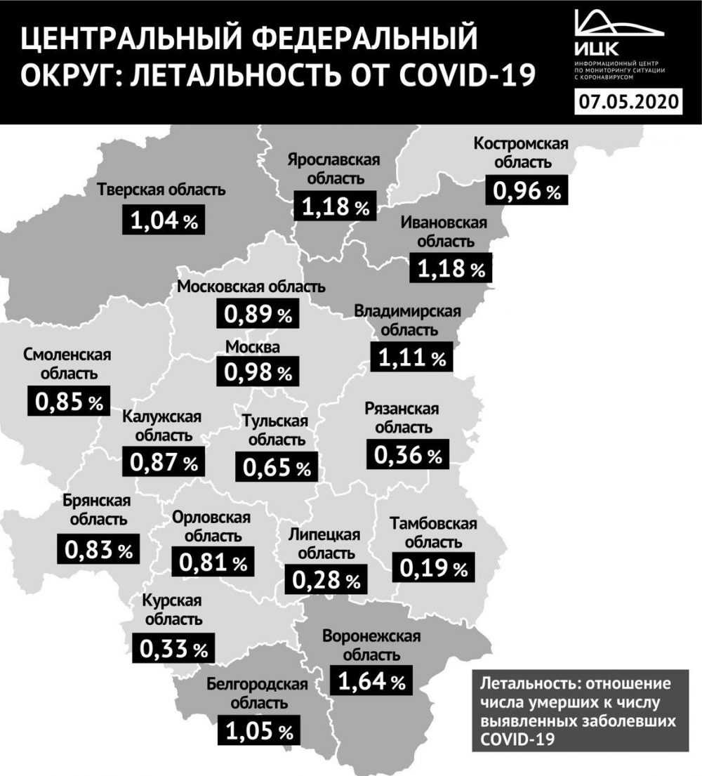 Стала известна статистика смертности от коронавируса в Брянской области