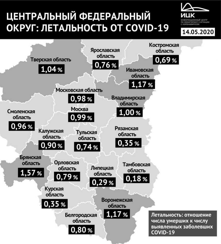 Аналитики сообщили страшные цифры брянской статистики по коронавирусу