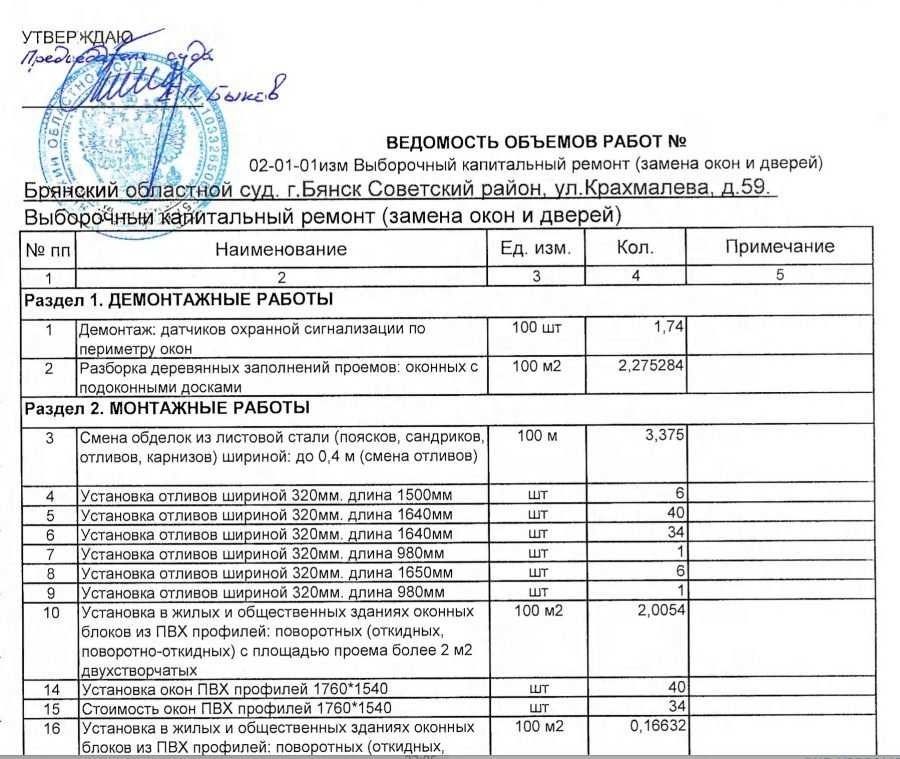 Брянский облсуд решил обновить двери и окна за 2,5 млн рублей