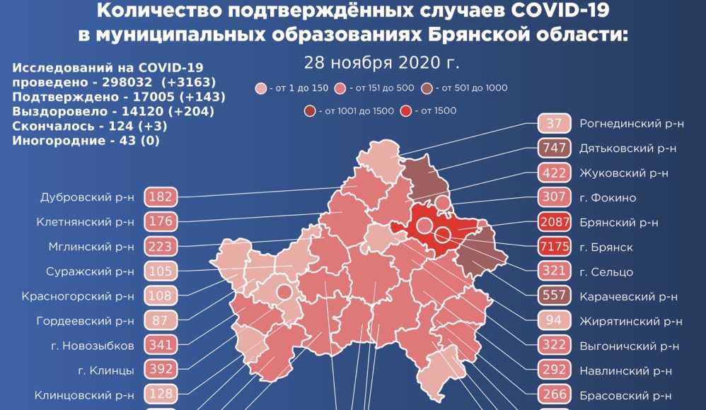 Исчезли 16 заражённых коронавирусом жителей в Карачевском районе