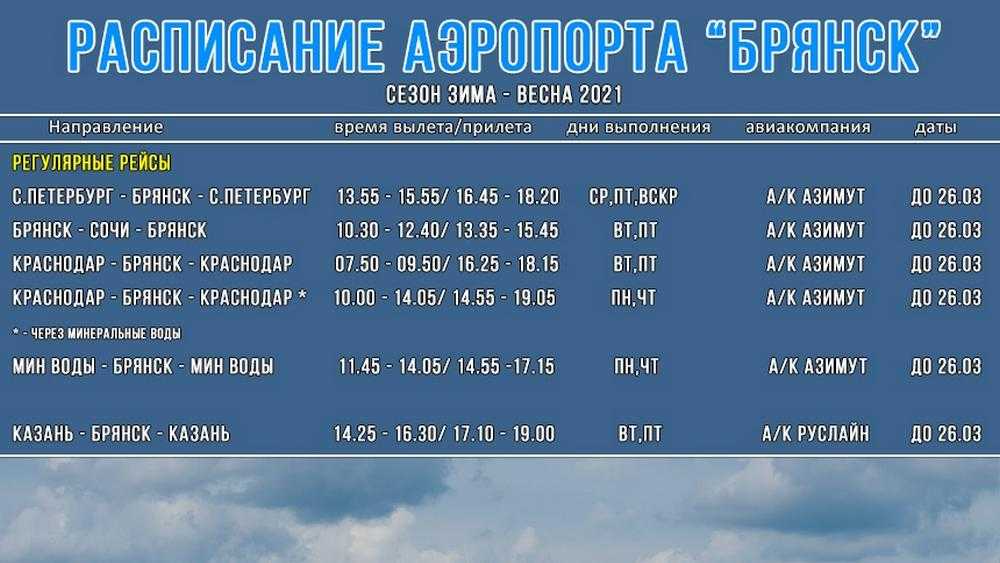 Аэропорт «Брянск» представил новое расписание полетов
