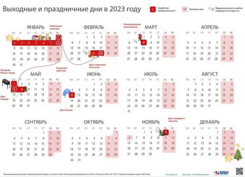 Опубликован календарь работы и дней отдыха жителей Брянской области в 2023 году