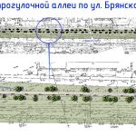 В Брянске с 15 апреля начнется голосование по выбору общественных территорий для капремонта