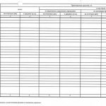 Отчет о результатах деятельности за 2023 год