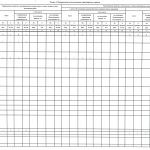Отчет о результатах деятельности за 2023 год