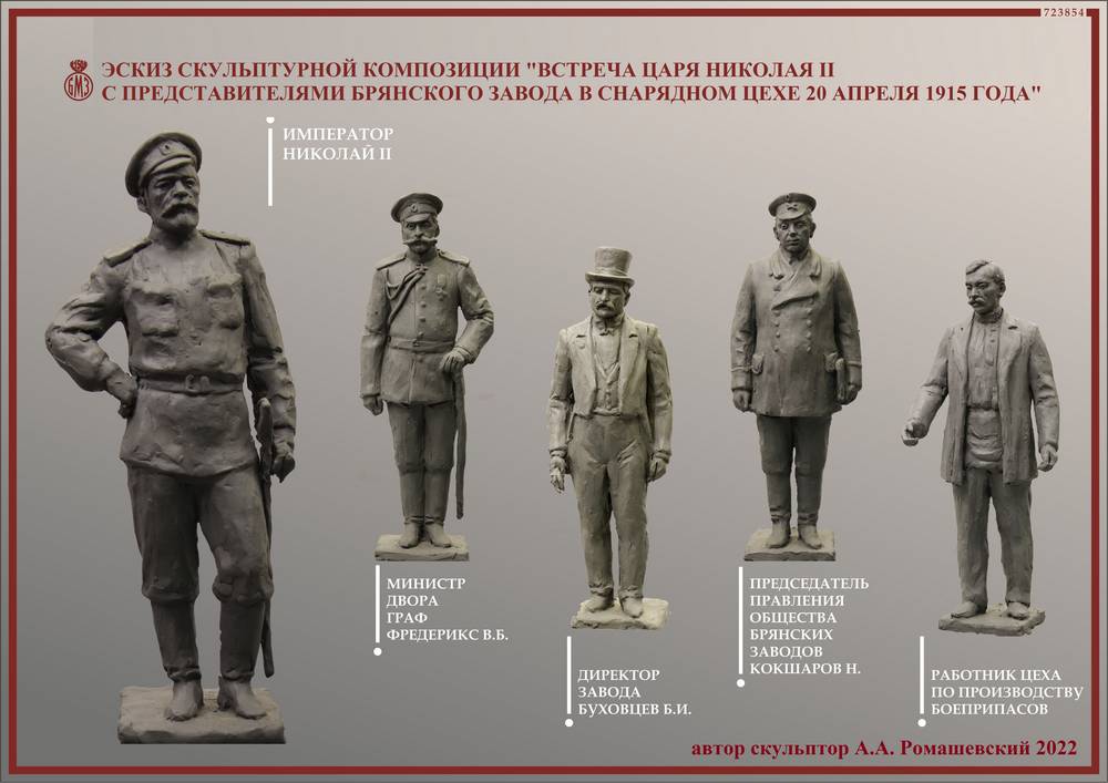 Забытая Россия: досталинская индустриализация