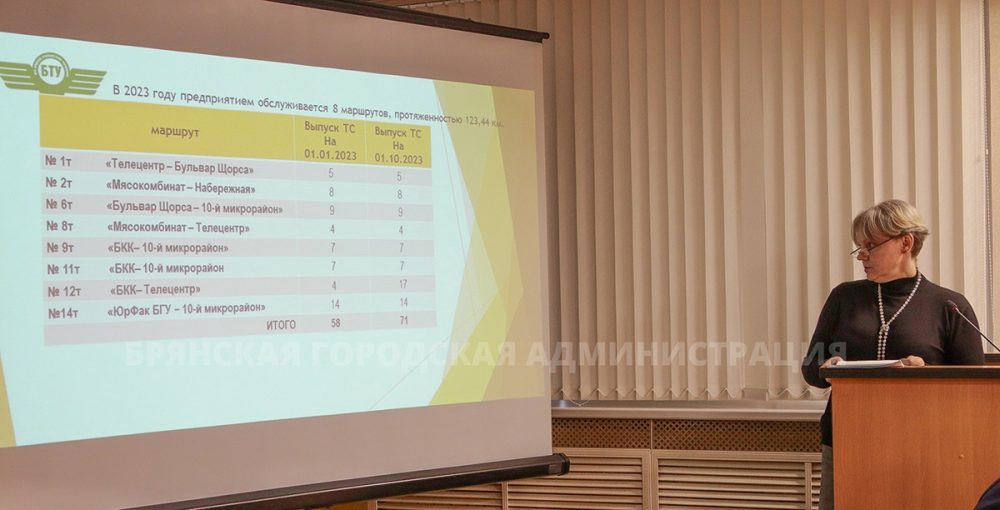 В 2024 году в Брянске возобновит работу знаменитый 13-й троллейбусный маршрут