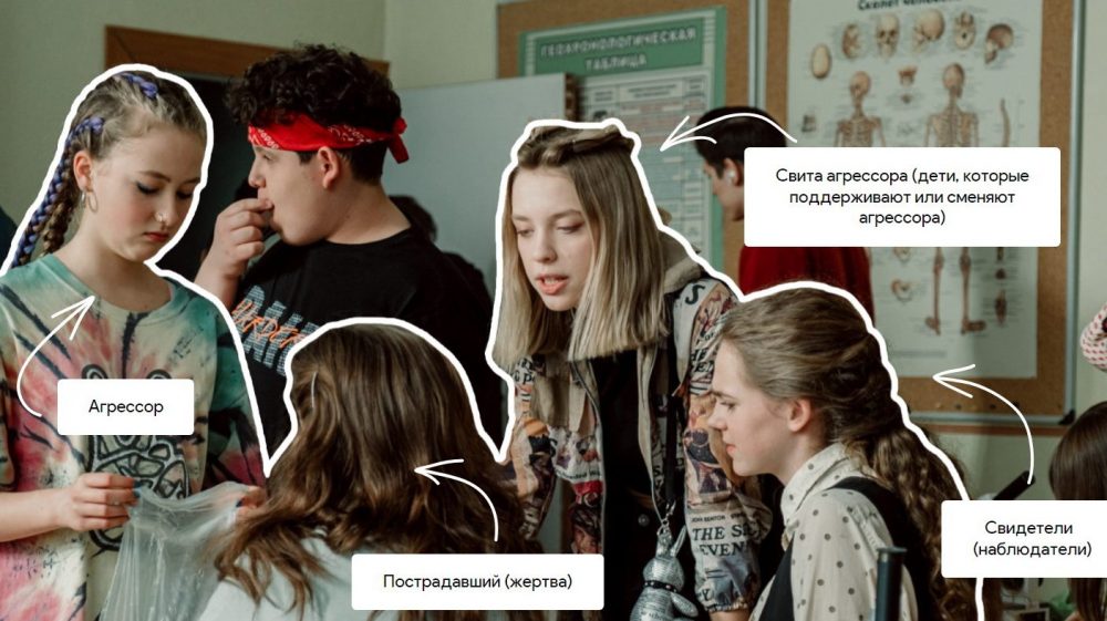 Ты не один: создатели сериала «Плакса» запускают сайт против буллинга