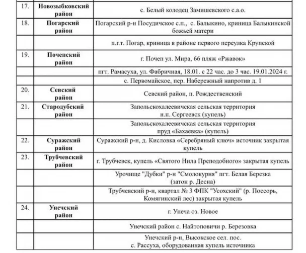Брянские спасатели опубликовали список 55 мест для крещенских купаний в 2024 году