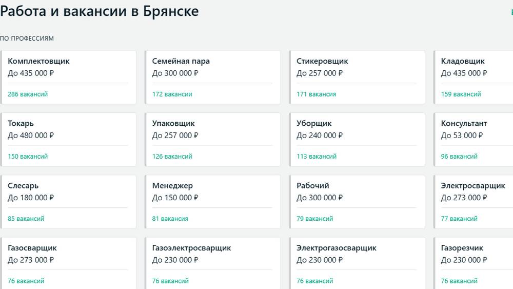 Парадоксы и подвохи с брянскими зарплатами стали обидной обыденностью