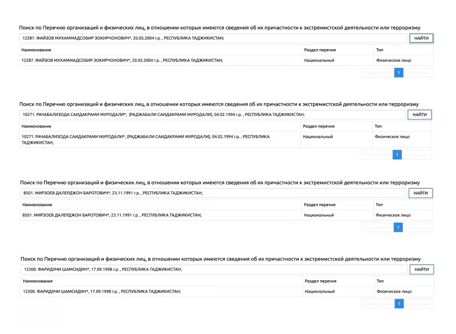 Задержанные под Брянском четыре боевика официально объявлены террористами