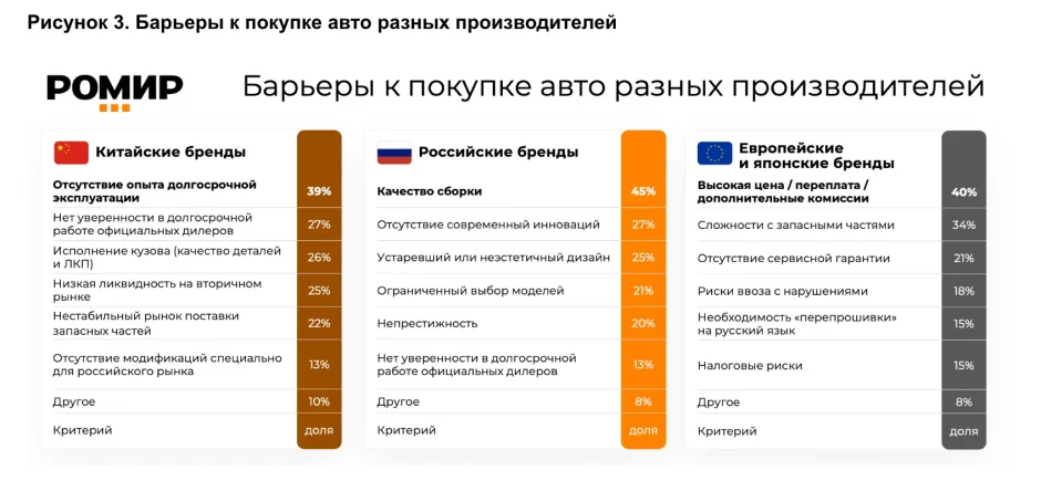 Брянск оказался на 60 месте в рейтинге доходности вложений в недвижимость