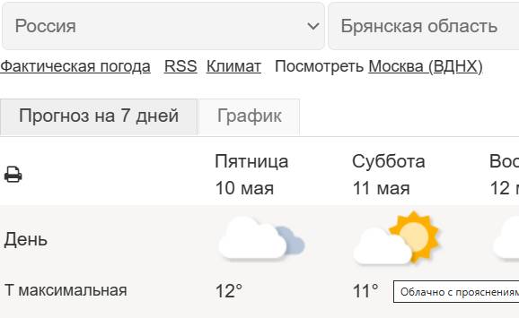 В Брянской области на 11 мая отменили дожди и 15-градусное тепло