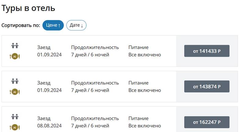 Турция и Сочи стали полудоступны брянцам для отдыха летом 2024 года