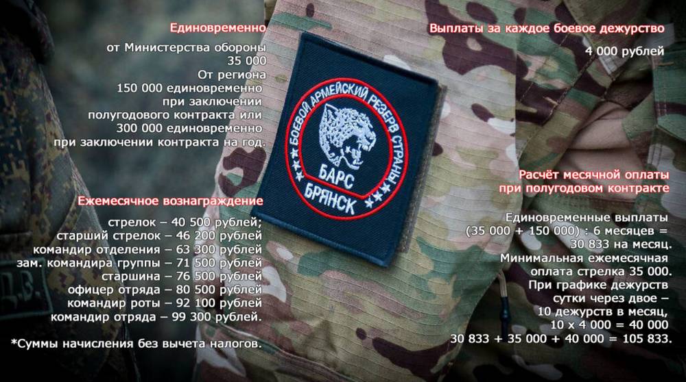 Жителей Брянской области приглашают на службу в БАРС