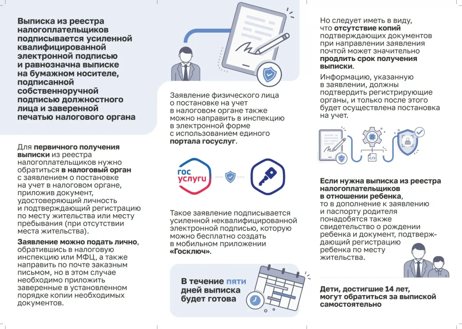 Брянцам сообщили о новых правилах учёта налогоплательщиков в 2026 году