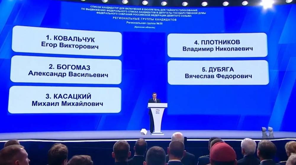 Съезд «Единой России» выдвинул кандидатов в депутаты Госдумы IX созыва