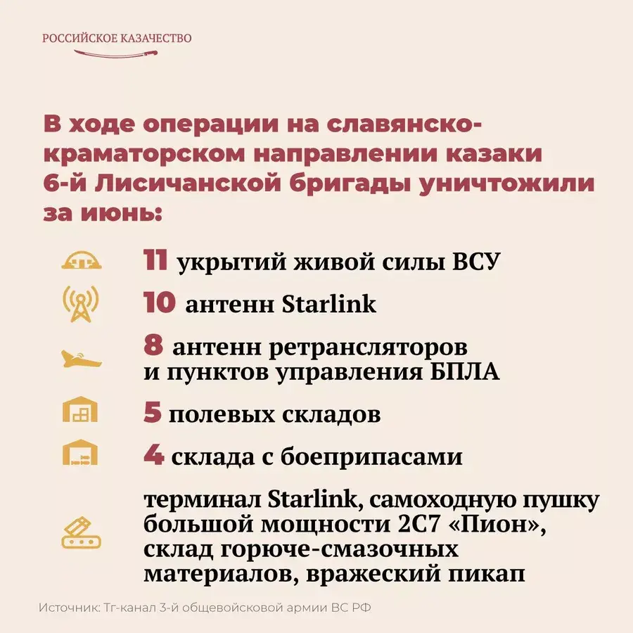 Казачья бригада имени Платова выбила у ВСУ десять антенн Starlink за месяц