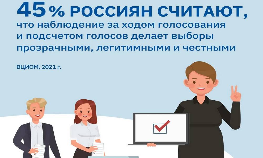 Набор наблюдателей на выборы 2026 года в Брянской области